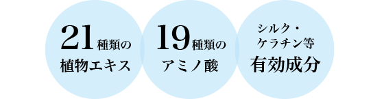 フルーボコンクローション